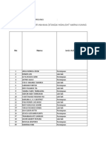 Konfirmasi - Transportasi Sulut 2021-3