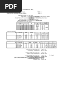 Wind Load Calculations As Per IS 875 Part 3 | PDF | Framing ...