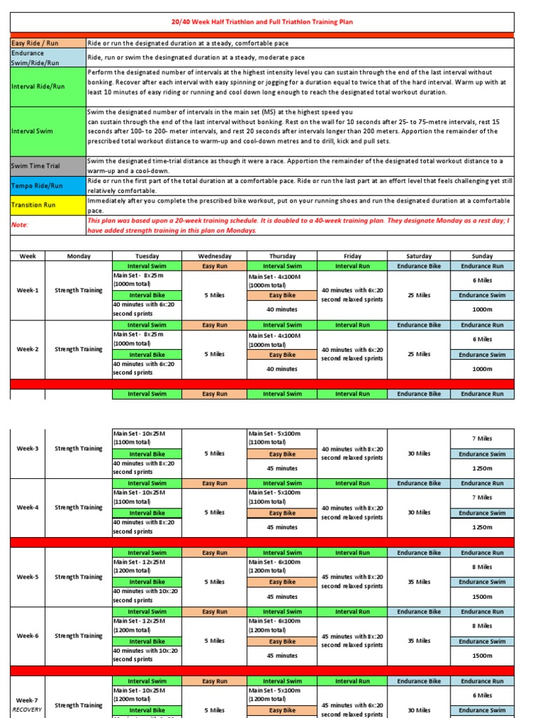 Ironman Training Program 40 Week Program Public Version 1 PDF Triathlon Recreation
