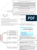 Resumen Análisis Estructural