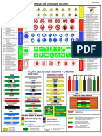 REG-01-E08-00 Paneles de Codigo de Colores