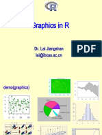 Graphics in R: Dr. Lai Jiangshan Lai@ibcas - Ac.cn
