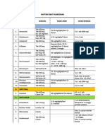 Docdownloader.com PDF Daftar Obat Puskesmas Dd 9bf22384bf8ea1effd28d82cb87f584c