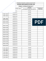 Lesson Implementation Log: Subject: Araling Panlipunan 7