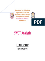 PIAPI HS SWOT Analysis Leadership SBM