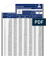 Employee Provident Fund Calculator