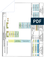 Nuevo Plan de Estudios Esp. Ing. Pavimentos 2015