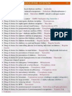 DOC (Drugs of Choice) System Wise