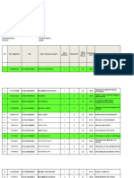 Sasaran Dosis 2 Astrazeneca NJ