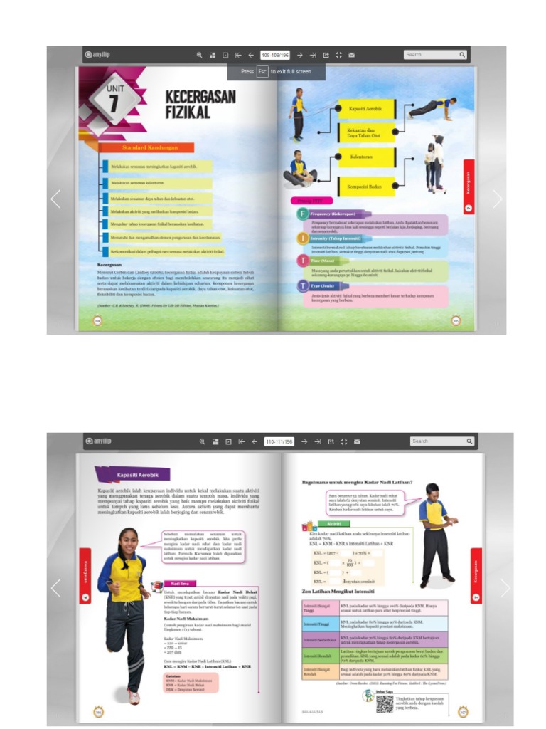 PJPK Prinsip FITT | PDF