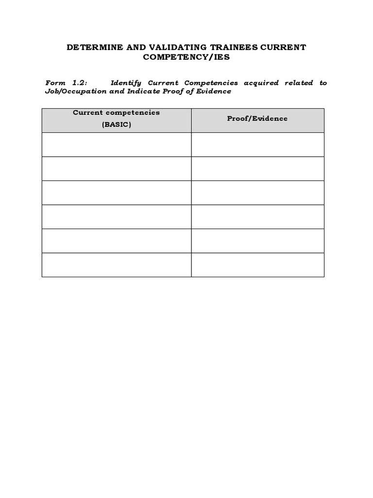 Validate Trainees' Job Competencies | PDF
