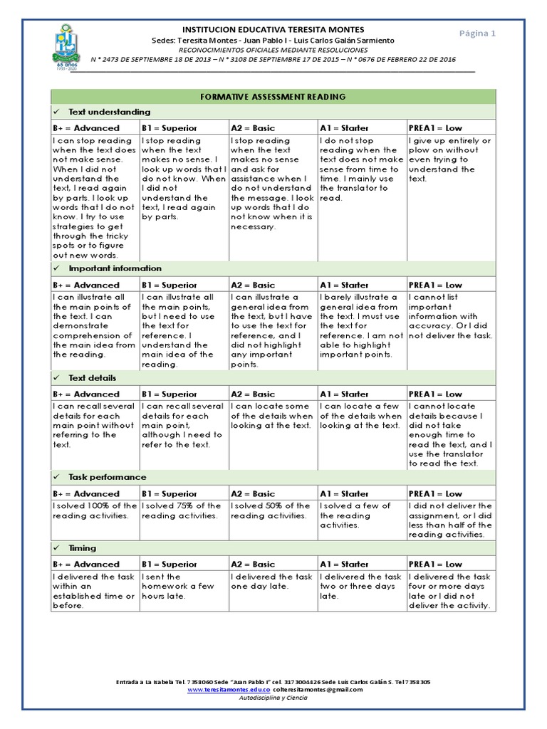 Formative Assessment Guidelines | PDF | Grammatical Tense | Cognition