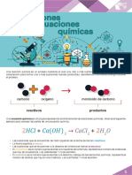 M14 S1 Reacciones y Ecuaciones Químicas PDF