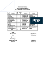 Struktur Program Pendidikan