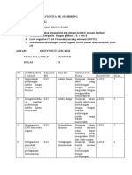 Uas Evaluasi Febyalvionita