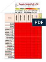 Reportes de Plantillas para SIGERD 2020-2021