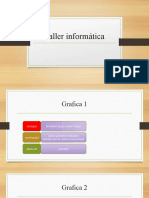 Taller Informática