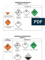 Compatibilidad de Pdtos. Qcos V2