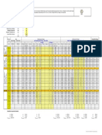 7.4 Design For Bending Reinforcement: ST ND ST ND 2 2 2 2 2