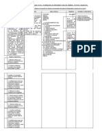 Matriz de Congruencia