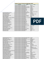 Resultados Del Examen "Curso 10 Horas de Liderazgo UCN": Nombre Completo Asociación Distrito Iglesia