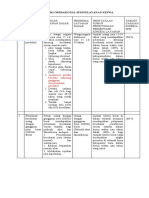 Healthcare Service SPM Definition Document