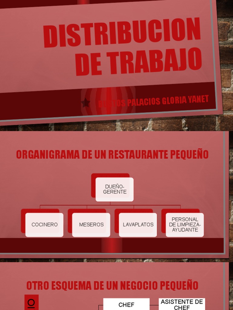 Distribucion de Trabajo | PDF | Artes culinarias | Comida y bebida