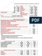 Gestion Financière MRHARI AICHA (Applications Corrigés TD Corrigé Examen Cor