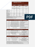 Mikasa Plots Price List .