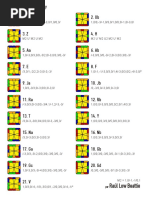Square-1 PLL Algorithms Guide | PDF | Science & Mathematics