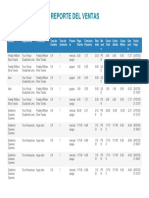 Reporte Del Ventas