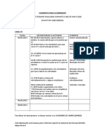 Reporte de Actividaes de Mayo Segerente para Su Borrador