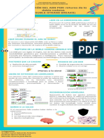 Infografía - Reparación Del ADN