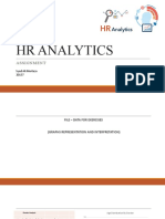 HR Analytics - Syed Ali Murtaza - 20137