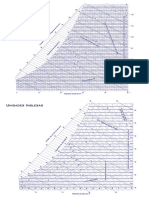 Carta Psicrometrica SI Ampliada Oficio