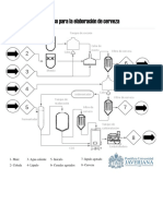 Diagrama de Equipos