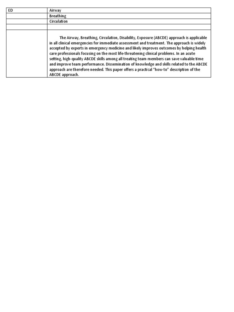 ABCDE Approach in Emergency Care | PDF