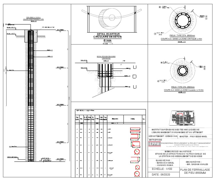 Ferraillage Pieux 80 Pdf