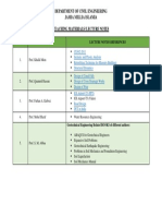 Department of Civil Engineering Jamia Millia Islamia Teaching Materials/ Lecture Notes