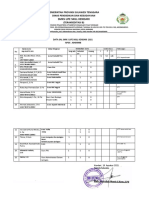 Data Sal Baru