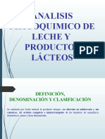 Composicion de La Leche