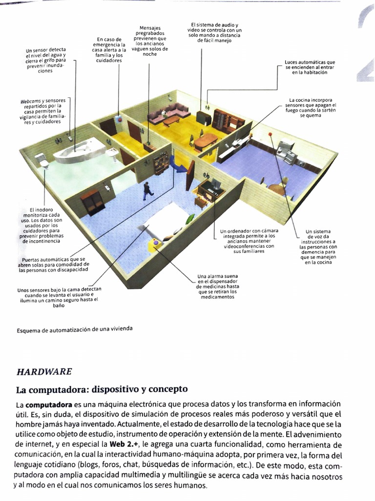 Hardware - Conceptos 2 | PDF | Hardware de la computadora | Periférico