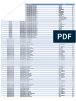 Listagem de PDVs da rede Angeloni e Drogarias Araujo