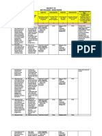 Analisis Kikd B.inggris All