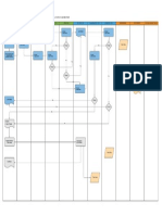 10.25.20 Flowchart E-CoopRIS Primary HO Registered