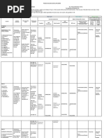 Discipline and Ideas in The Social Science - FIDP (De Guia) Hum2