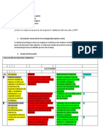 Cómo Se Realiza Un MVP