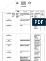 Curriculum Map Subject: Grade Level: Teacher:: Mathematics Grade 9 Mr. Noriel M. Britania