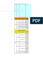 Matriz de Identificacion de Peligros y Evaluacion de Riesgos Dust A Side