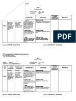 (Curriculum Map) Grade: Grade 8 SCHOOL YEAR: 2021 - 2022 Teacher: Julius Cesar B. Pilar Quarter: First